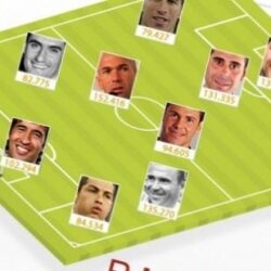 Зидан, Рауль, Роналду, Пушкаш - в символической сборной 'Реала' всех времен